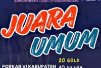 Ketua DPC LSM Seroja, Muhidin, Apresiasi Keberhasilan Kecamatan Pakuhaji Raih Juara Umum di Porkab Tangerang