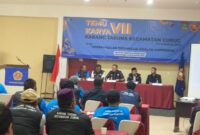 Suksesnya Temu Karya ke-VII Karang Taruna Kecamatan Curug: Adi Humaidi Terpilih sebagai Ketua Periode 2025-2030