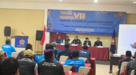 Suksesnya Temu Karya ke-VII Karang Taruna Kecamatan Curug: Adi Humaidi Terpilih sebagai Ketua Periode 2025-2030